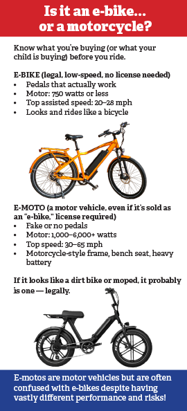 What is an e-bike